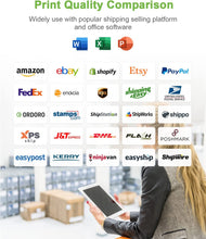 Load image into Gallery viewer, NELKO Thermal Direct Shipping Label (Pack of 1000 4x6 Fan-Fold Labels)